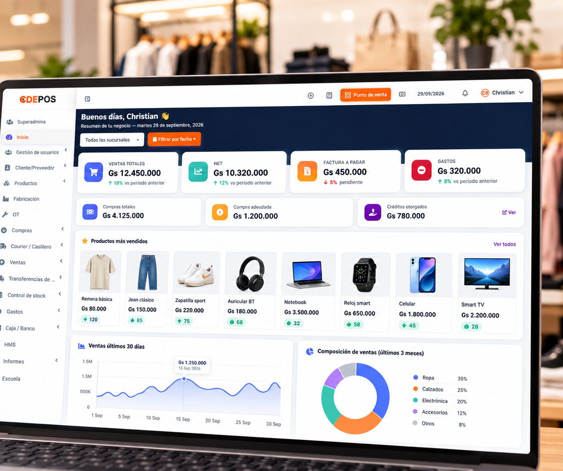 Panel de inicio de CDEPos con ventas, gastos, productos más vendidos y gráficos